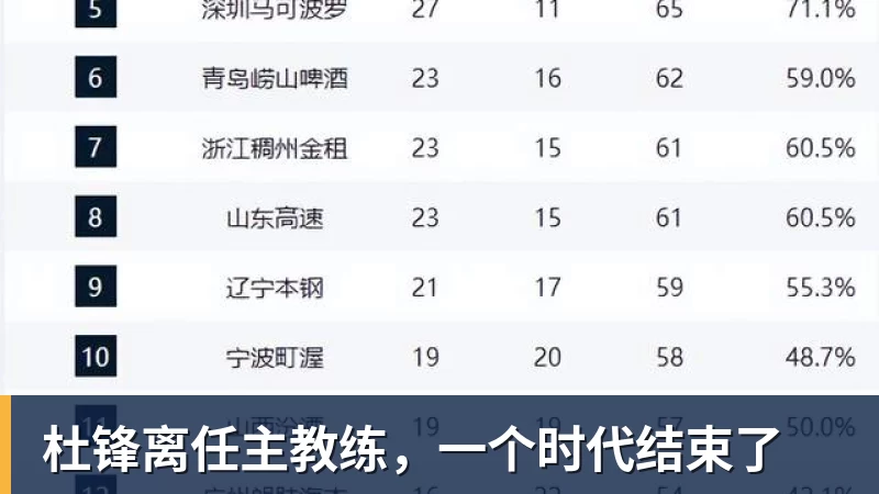 告别“人傻钱多”，中国马拉松终于学会算账了 - v66体育 · 权威体育数据平台